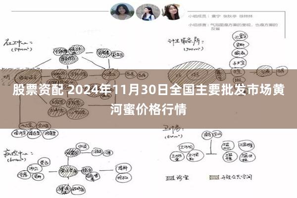 股票资配 2024年11月30日全国主要批发市场黄河蜜价格行情