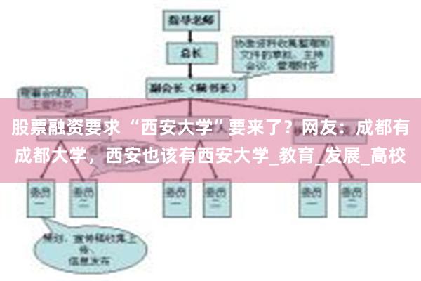 股票融资要求 “西安大学”要来了？网友：成都有成都大学，西安